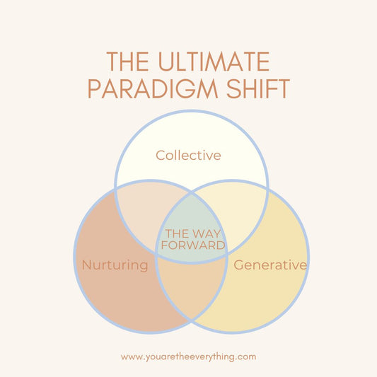 The Ultimate Paradigm Shift